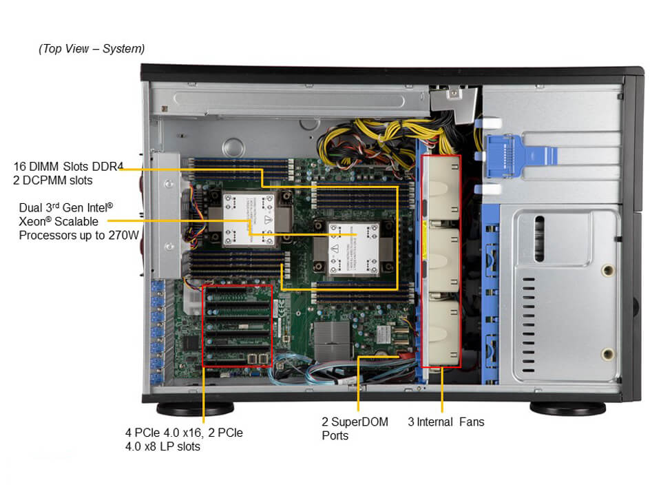Supermicro SYS-740P-TRT — top view