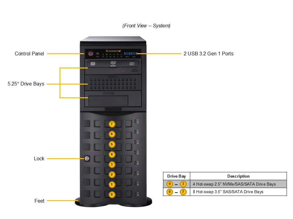 Supermicro SYS-741A-T — front view