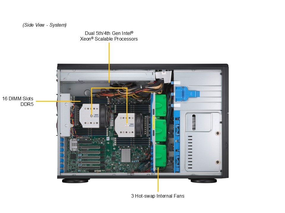 Supermicro SYS-741A-T — top view