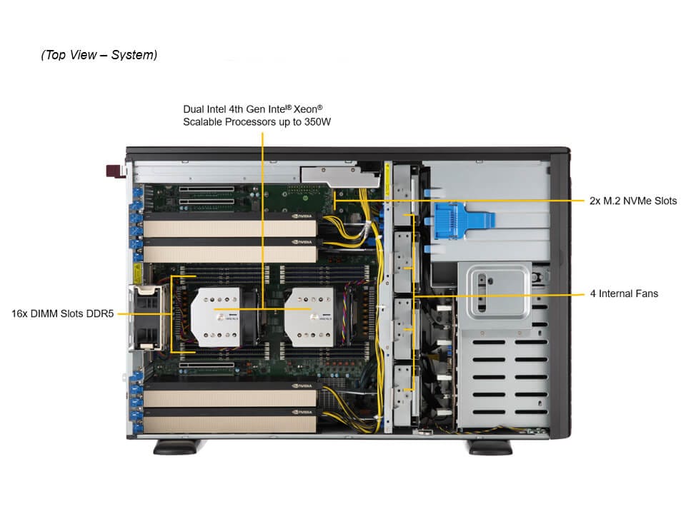 Supermicro SYS-741GE-TNRT — top view