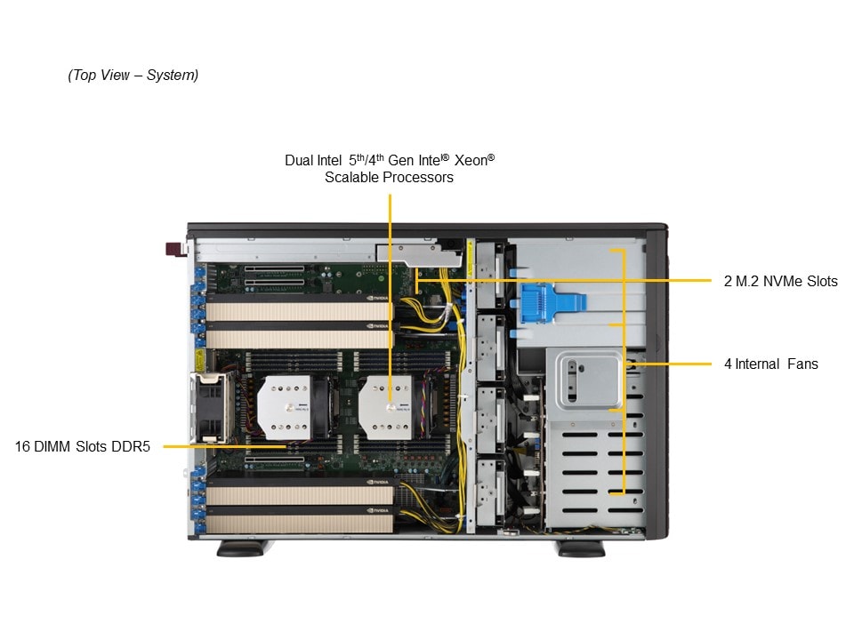 Supermicro SYS-741GE-TNRT — detail