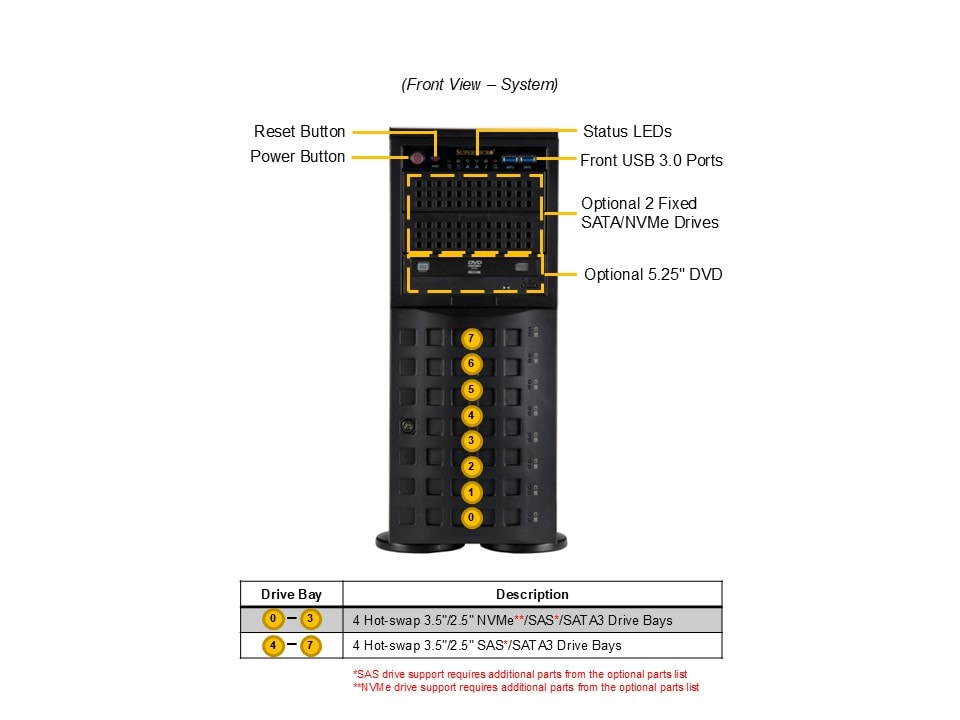 Supermicro SYS-741P-TR — front view