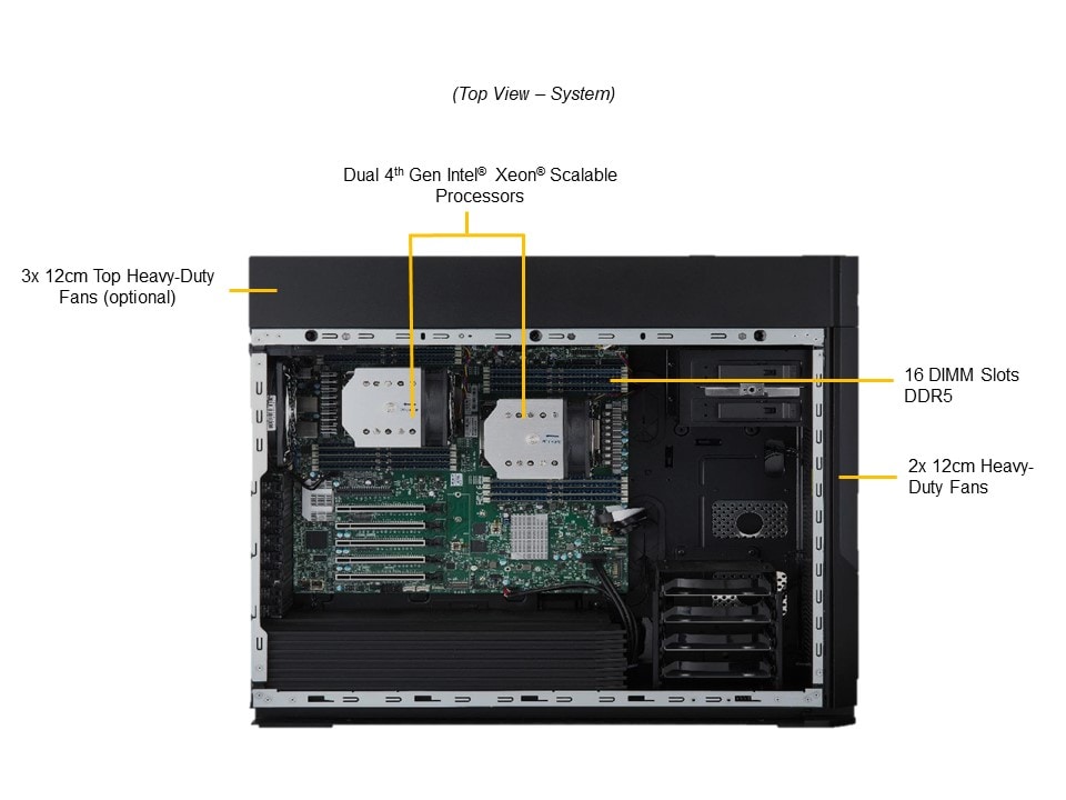 Supermicro SYS-751A-I — top view