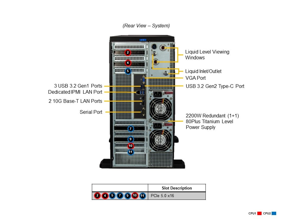 Supermicro SYS-751GE-TNRT — top view