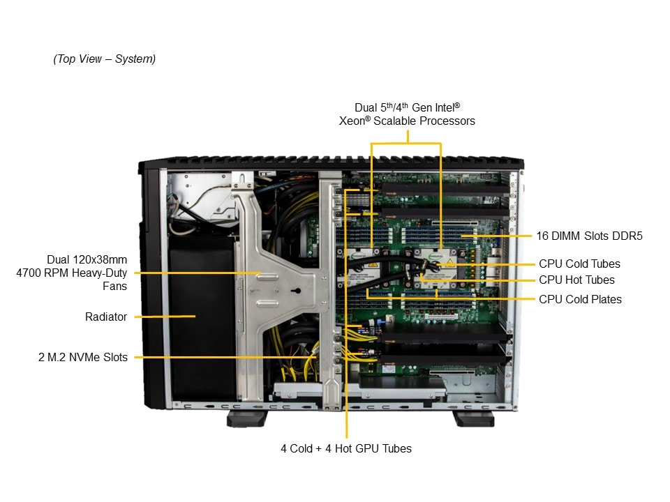 Supermicro SYS-751GE-TNRT — detail