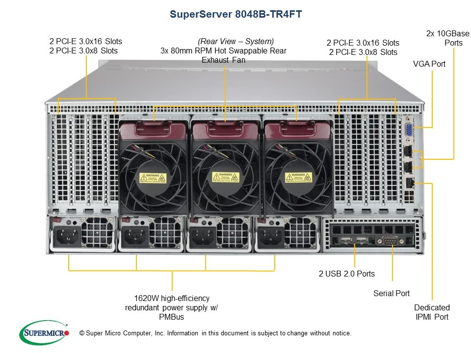 Supermicro SYS-8048B-TR4FT — front view