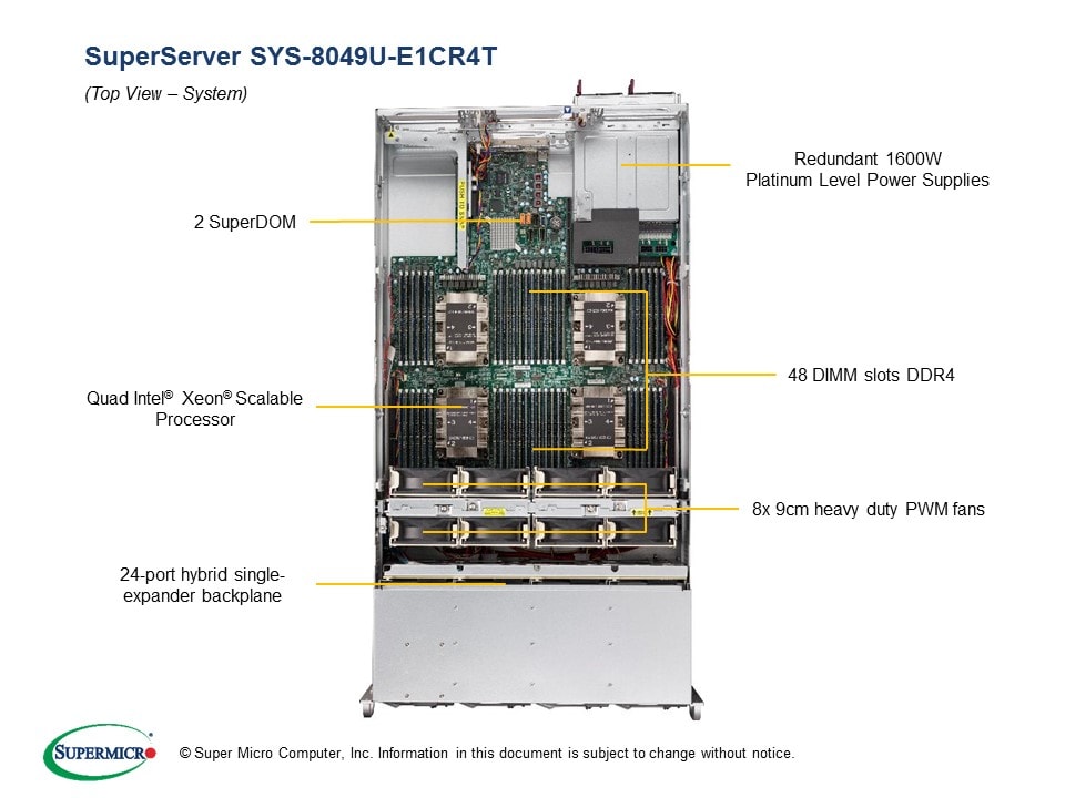 Supermicro SYS-8049U-E1CR4T — rear view