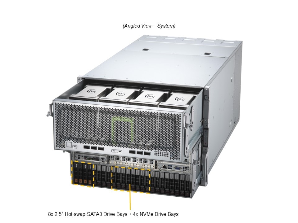 Supermicro SYS-820GH-TNR2 — angle view