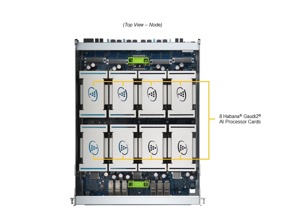 Supermicro SYS-820GH-TNR2 — detail