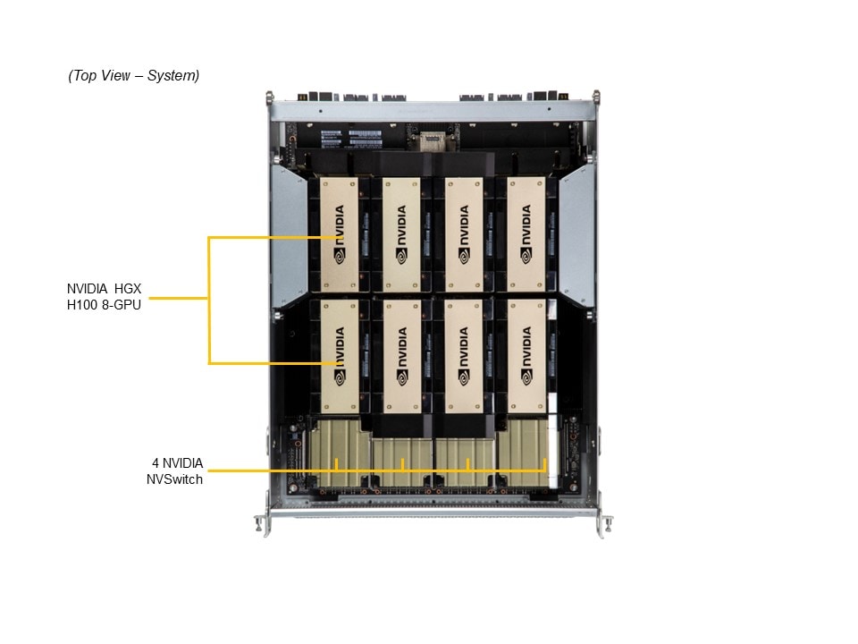 Supermicro SYS-821GE-TNHR — detail