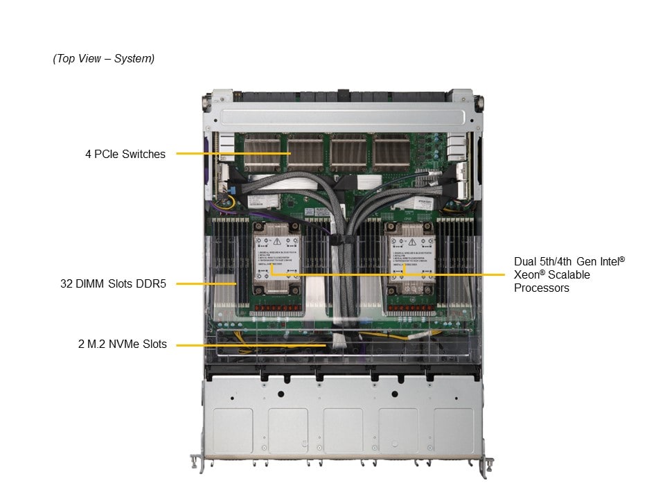 Supermicro SYS-821GE-TNMR2 — top view