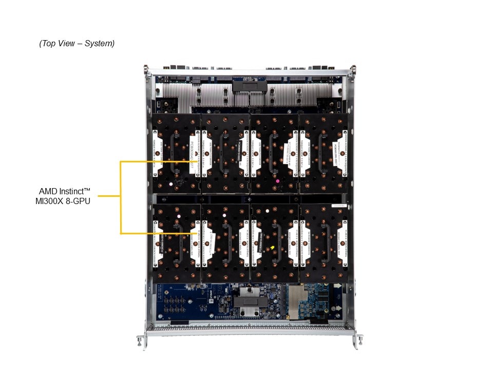 Supermicro SYS-821GE-TNMR2 — detail