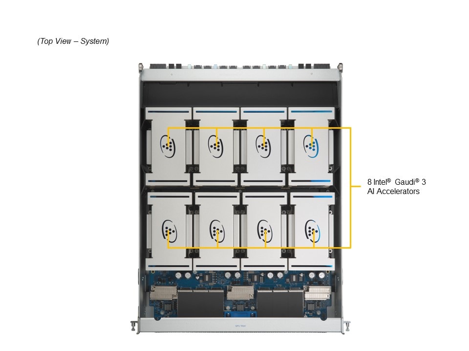 Supermicro SYS-822GA-NGR3 — detail