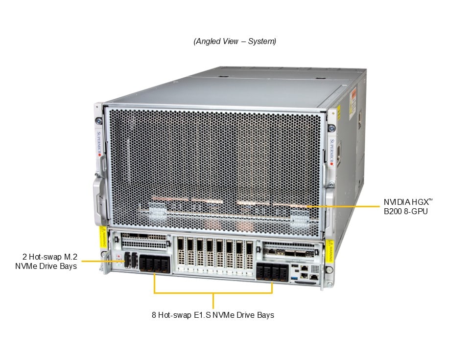 Supermicro SYS-822GS-NBRT — angle view