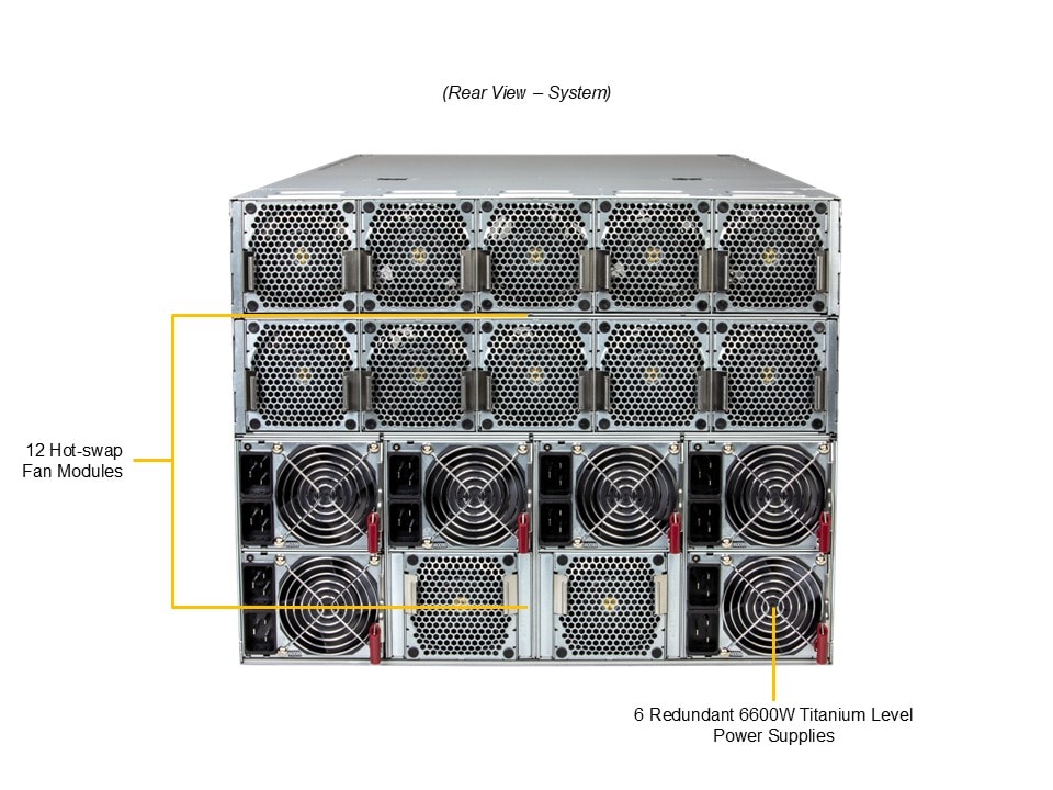 Supermicro SYS-822GS-NBRT — rear view