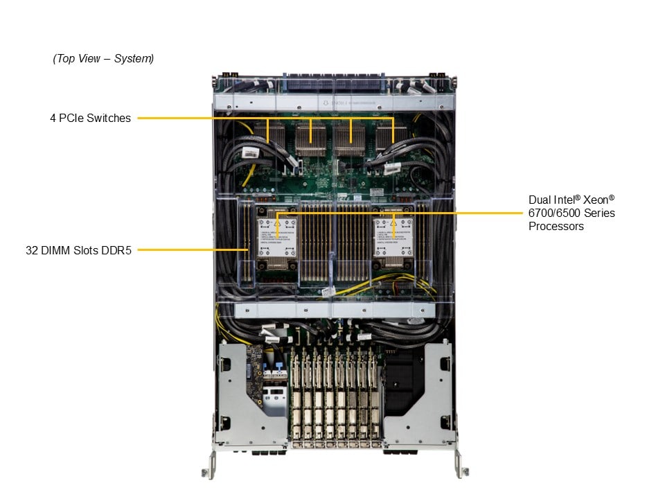 Supermicro SYS-822GS-NBRT — top view