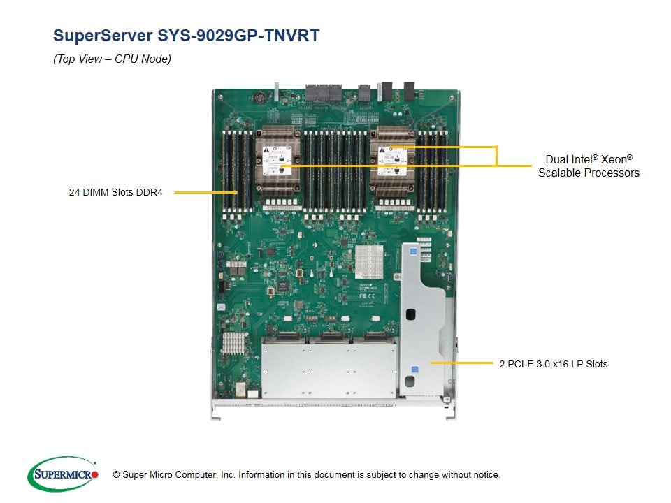 Supermicro SYS-9029GP-TNVRT — detail
