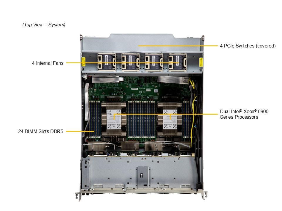Supermicro SYS-A22GA-NBRT — top view