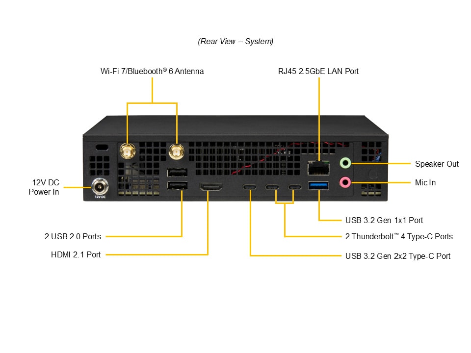 Supermicro SYS-C512I-2 — rear view