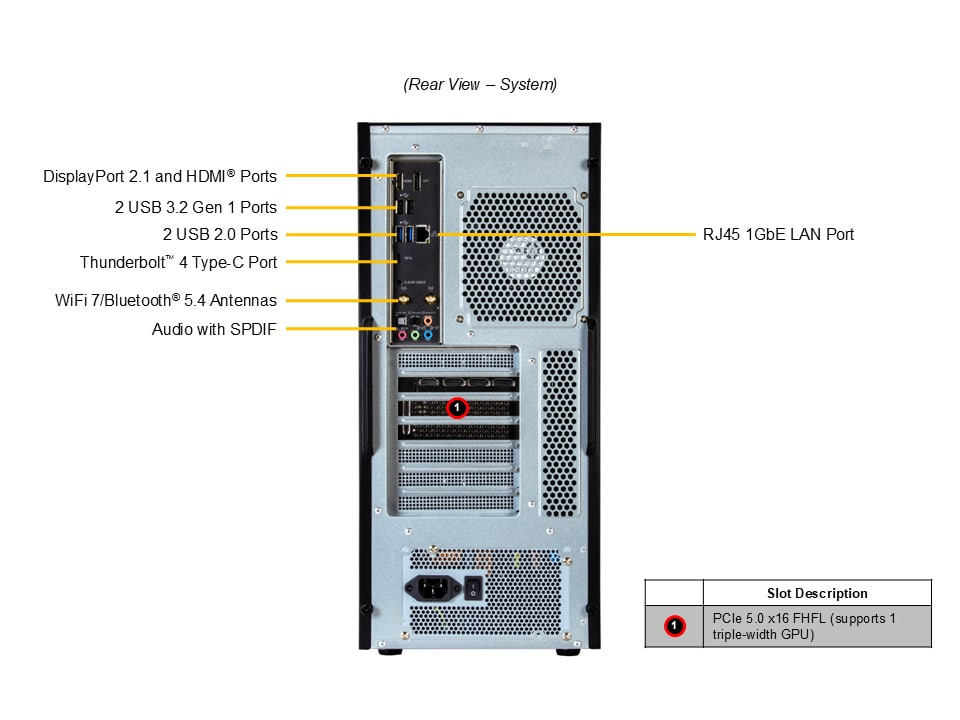 Supermicro SYS-C542I — rear view