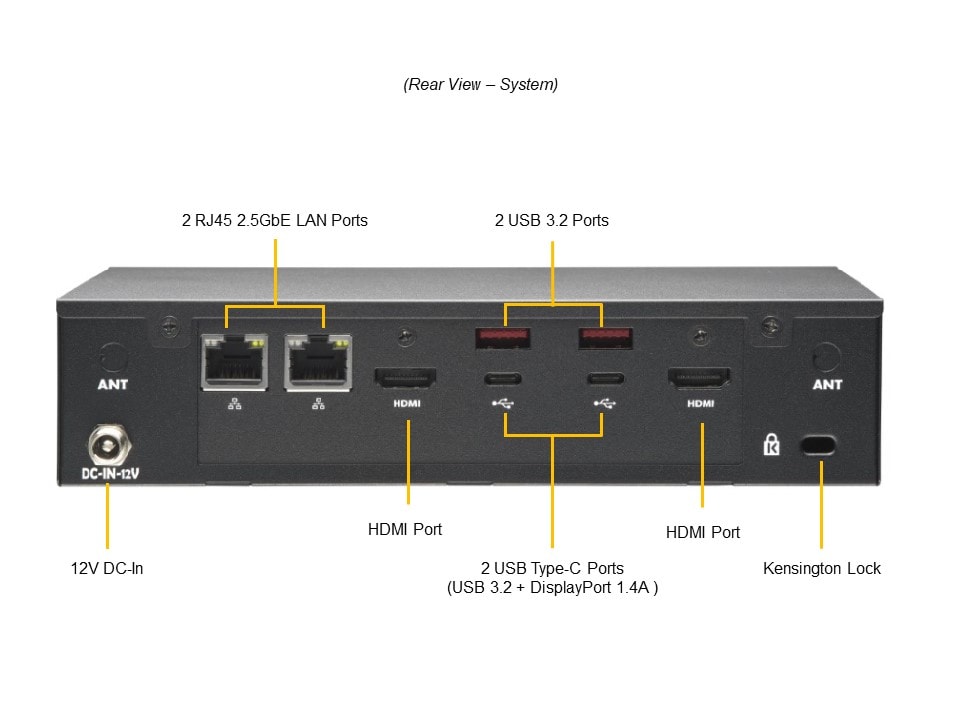 Supermicro SYS-E102-13R-E — rear view
