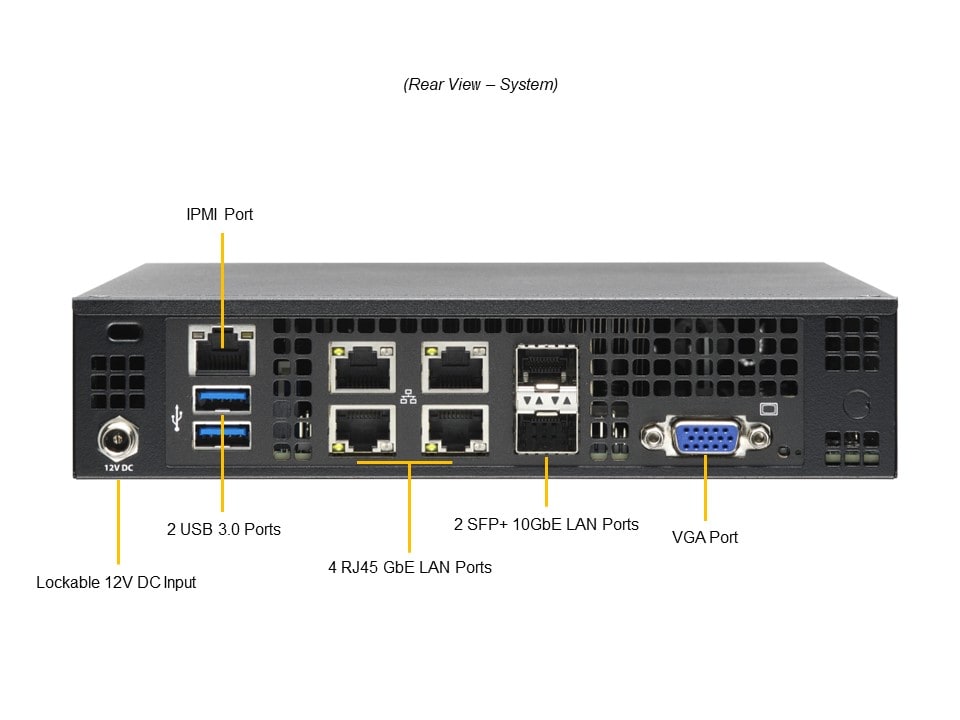 Supermicro SYS-E200-12A-4C — rear view