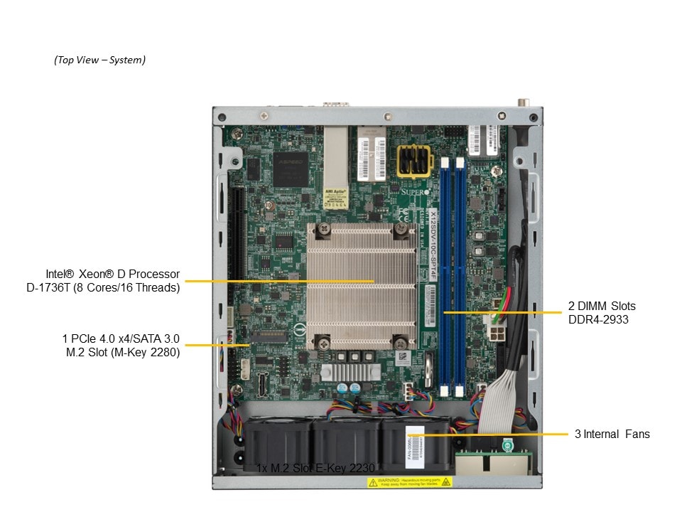 Supermicro SYS-E200-12D-8C — rear view