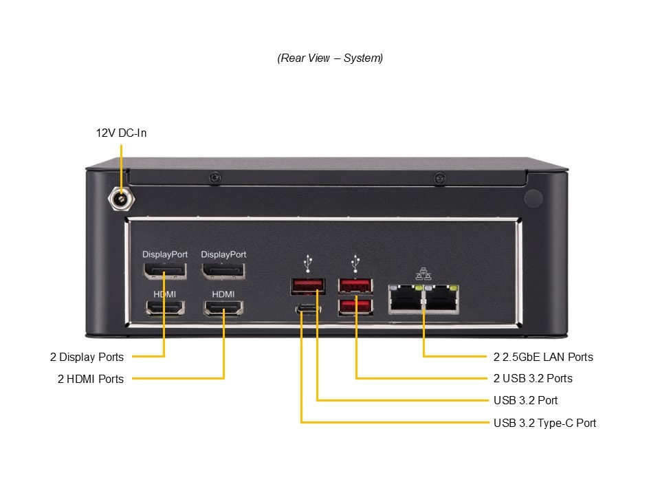Supermicro SYS-E201-14AR — rear view