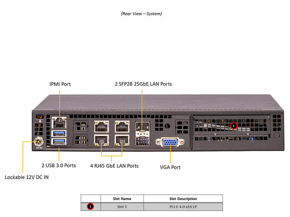 Supermicro SYS-E300-12D-10CN6P — front view