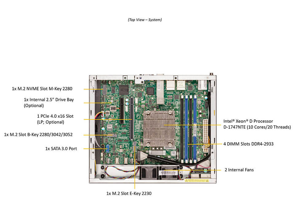 Supermicro SYS-E300-12D-10CN6P — rear view