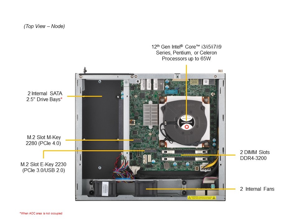 Supermicro SYS-E300-13AD — rear view