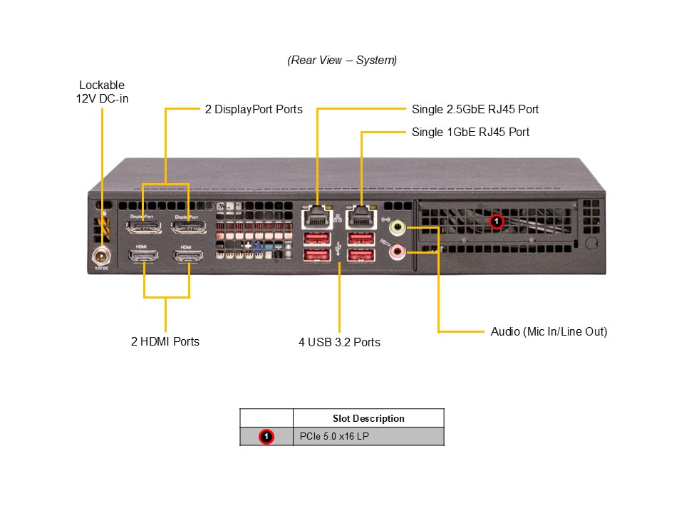 Supermicro SYS-E300-13AD5 — front view