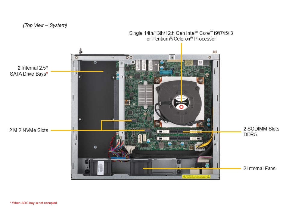 Supermicro SYS-E300-13AD5 — rear view