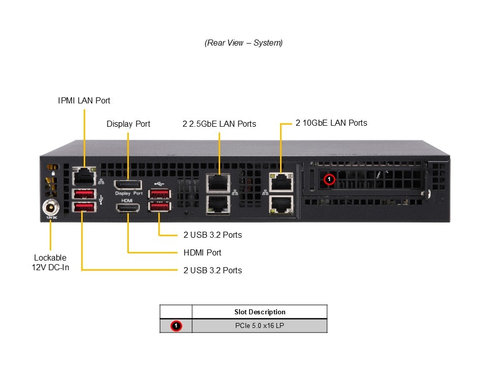 Supermicro SYS-E300-14AR — rear view