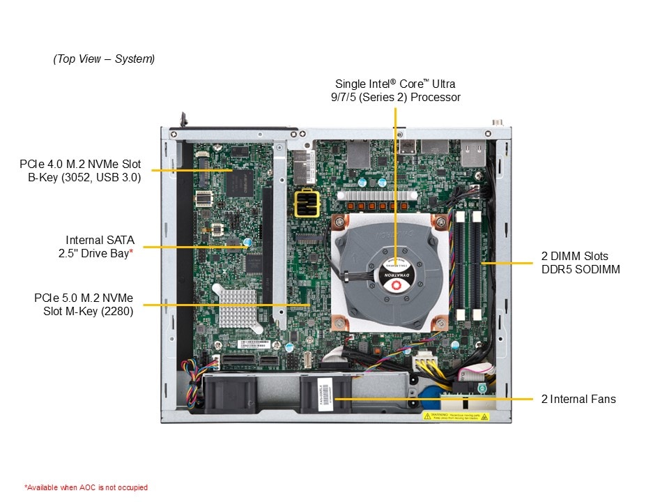 Supermicro SYS-E300-14AR — top view