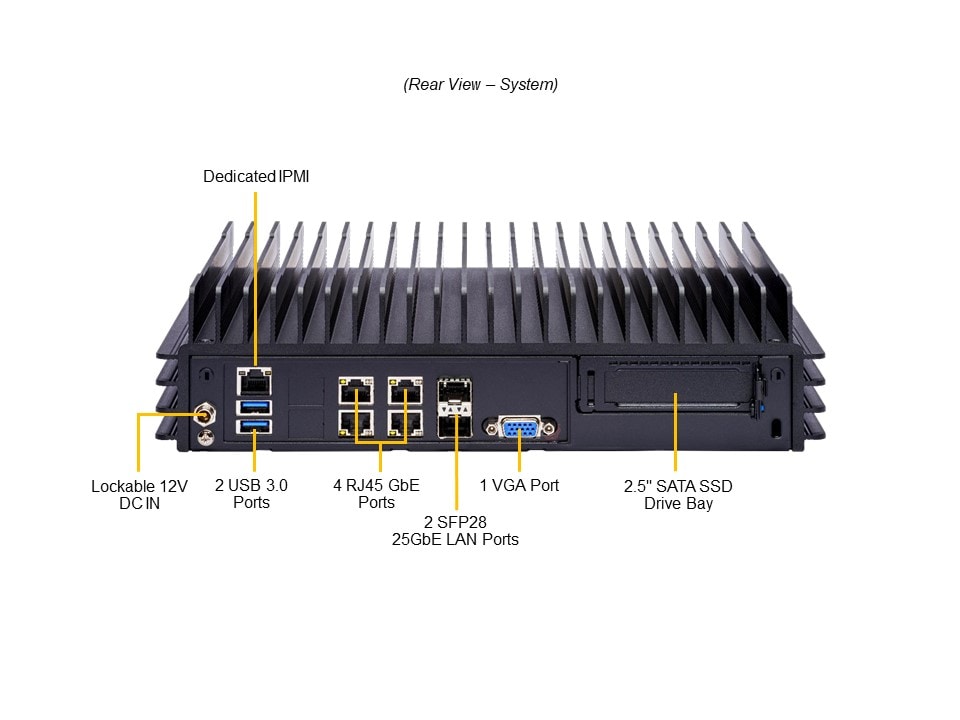 Supermicro SYS-E302-12D-8C — top view