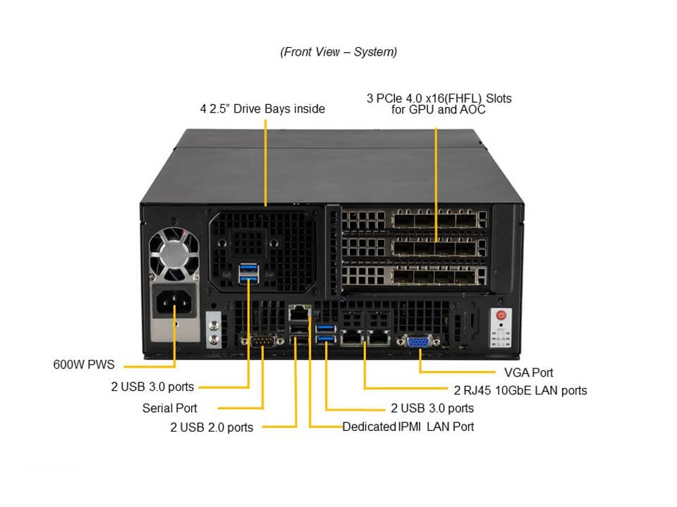 Supermicro SYS-E403-12P-FN2T — front view