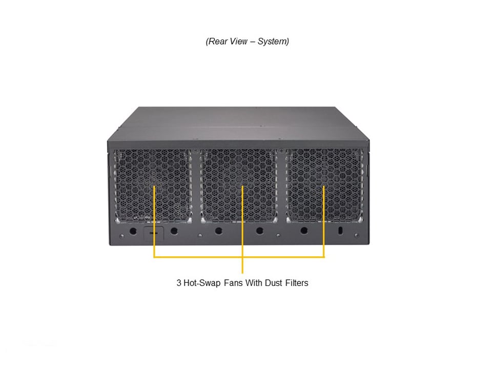 Supermicro SYS-E403-12P-FN2T — rear view