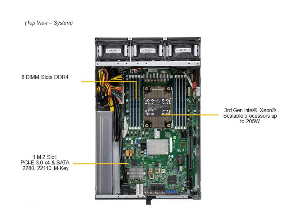 Supermicro SYS-E403-12P-FN2T — top view