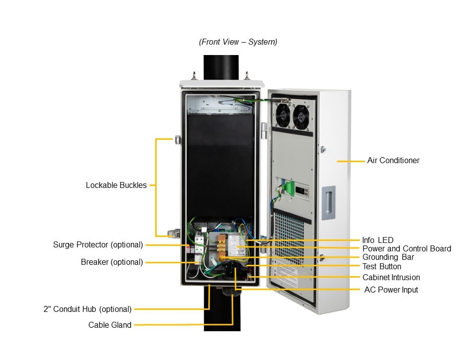 Supermicro SYS-E403-12P-IPA2-C — front view