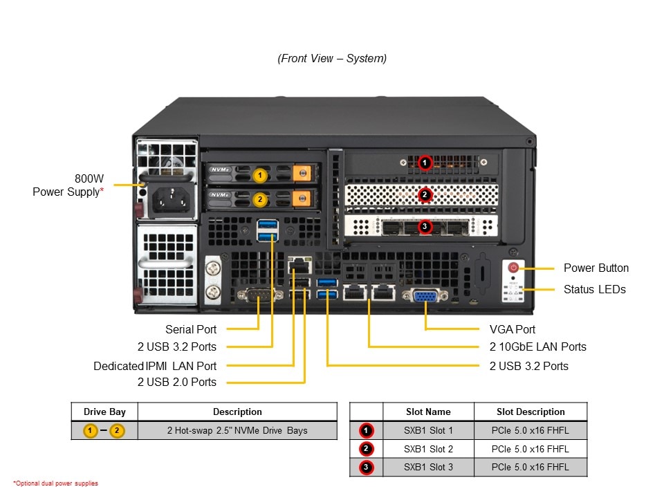 Supermicro SYS-E403-13E-FRN2T — front view