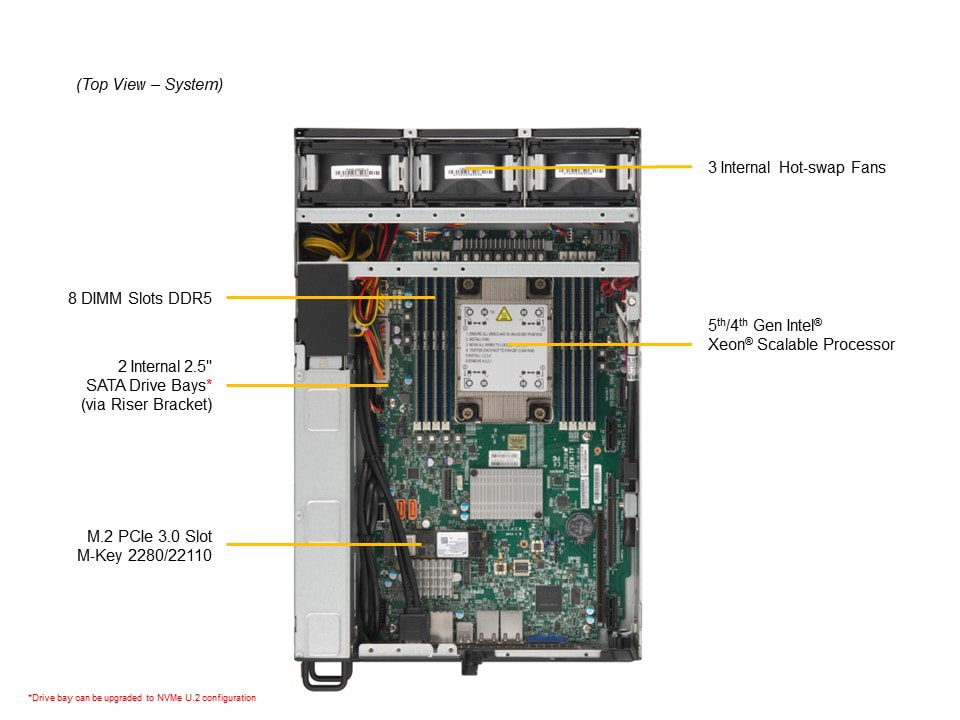Supermicro SYS-E403-13E-FRN2T — top view