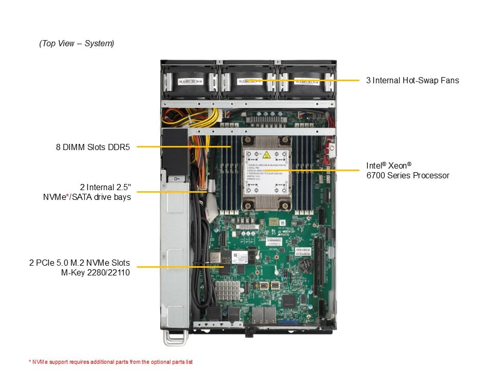 Supermicro SYS-E403-14B-FRN2T — top view