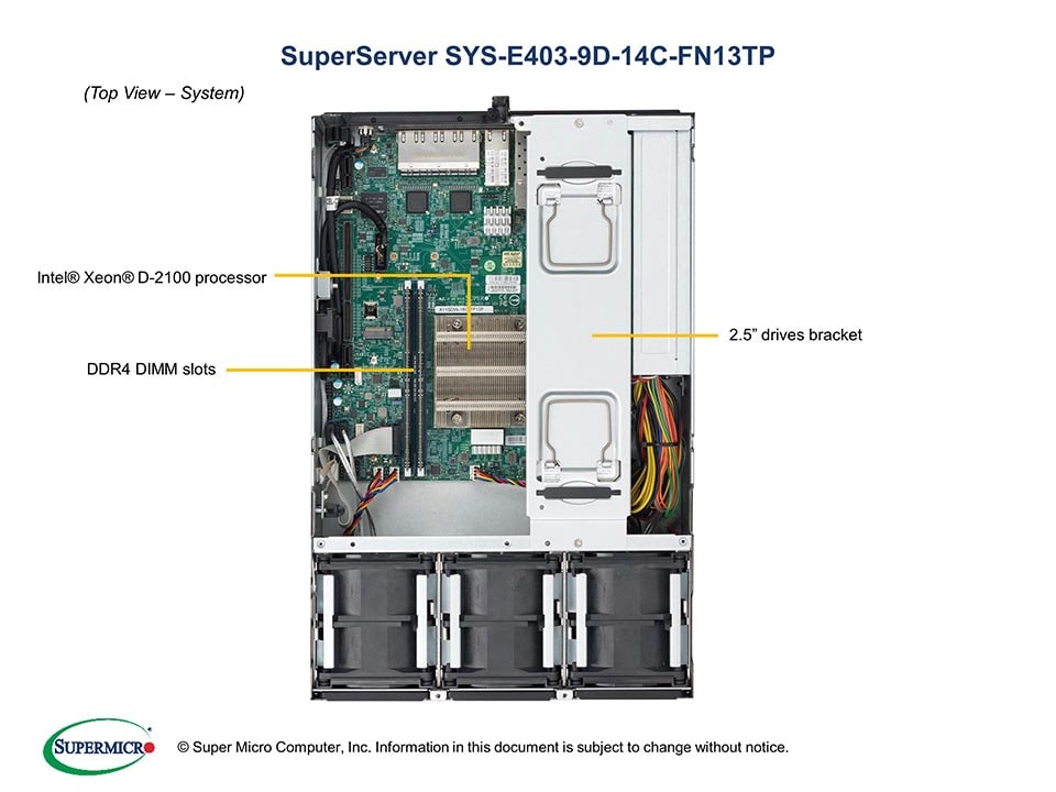 Supermicro SYS-E403-9D-14C-FN13TP — rear view