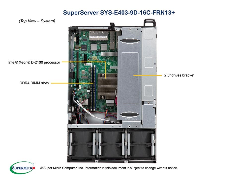 Supermicro SYS-E403-9D-16C-FRN13 — rear view