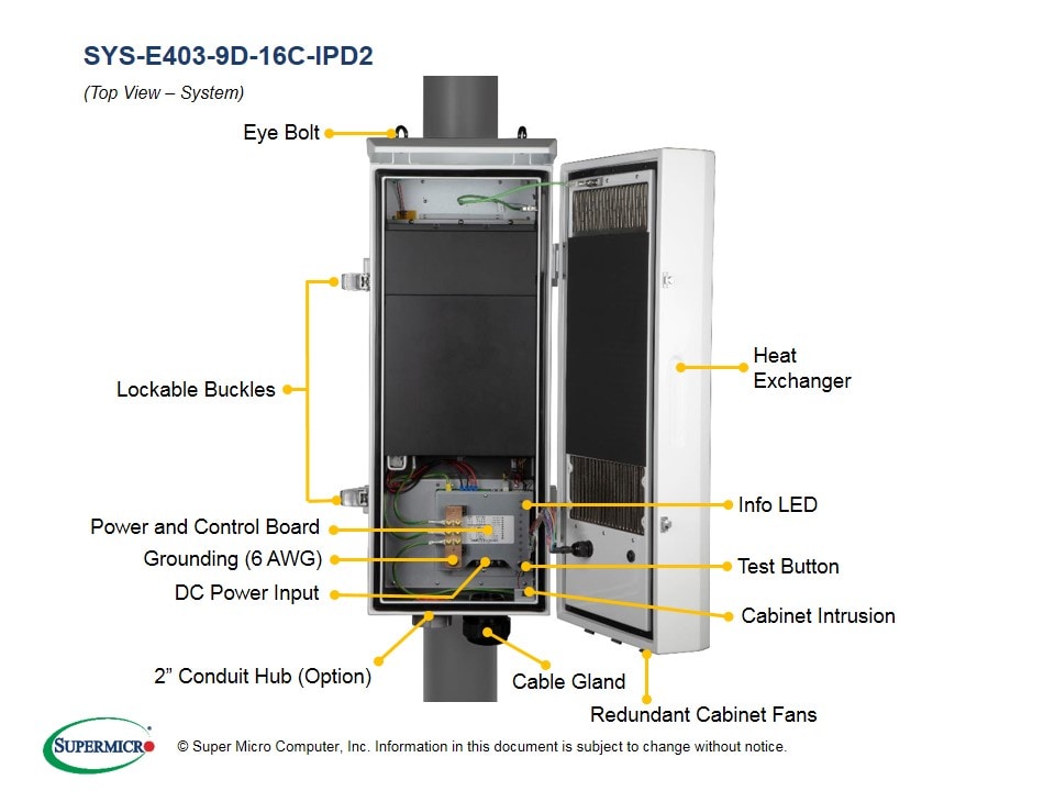 Supermicro SYS-E403-9D-16C-IPD2 — front view
