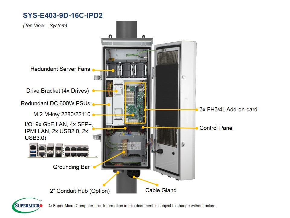 Supermicro SYS-E403-9D-16C-IPD2 — rear view