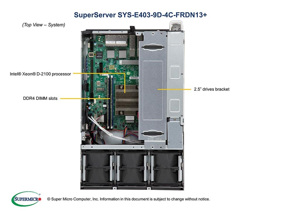 Supermicro SYS-E403-9D-4C-FRDN13 — rear view