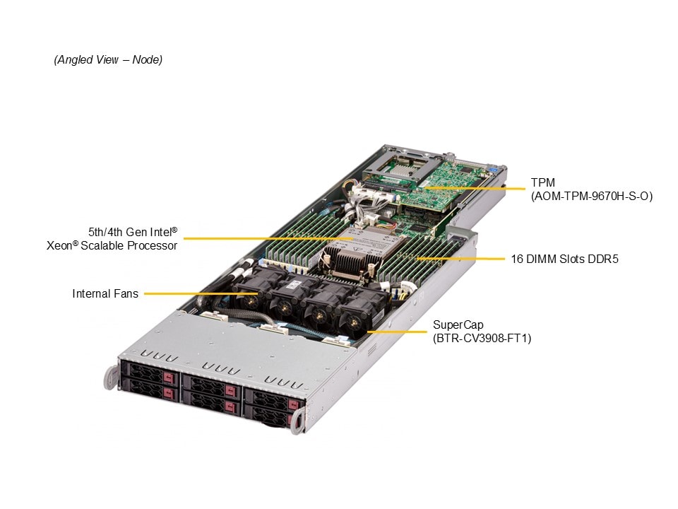 Supermicro SYS-F511E2-RT — detail