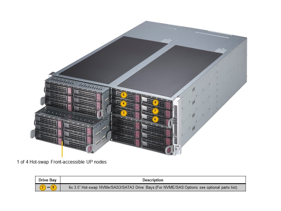 Supermicro SYS-F521E3-RTB — angle view